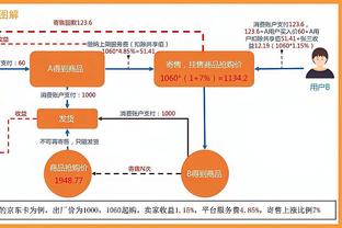 Trạng thái nóng bỏng! Tôn Minh Huy nửa hiệp 6, 5, hiệu suất cao, 15 điểm 7, hỗ trợ.